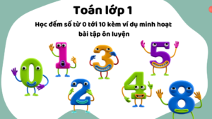 Toán lớp 1 số đếm 0 -10 banner